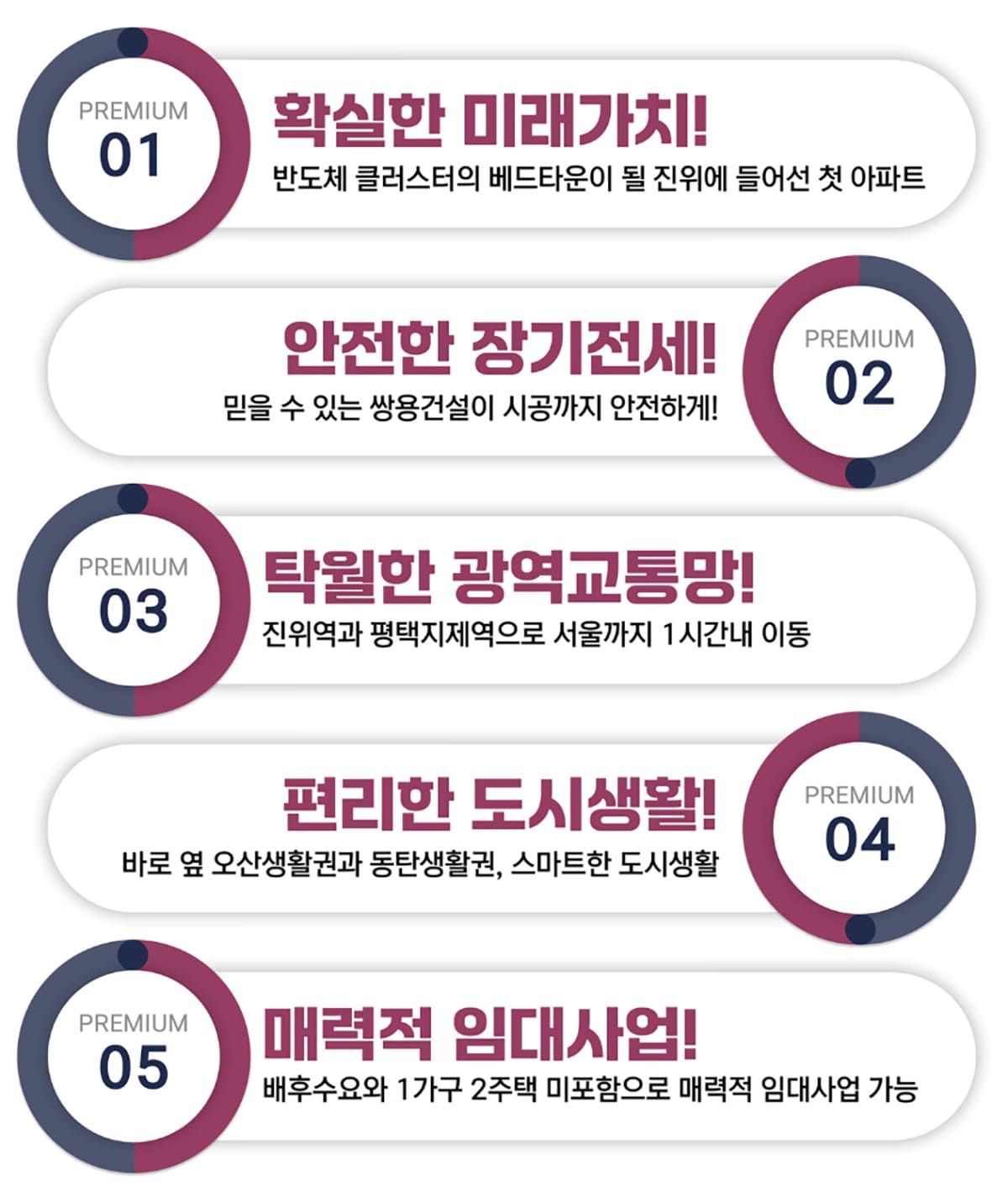 평택 진위 쌍용스마트어반
