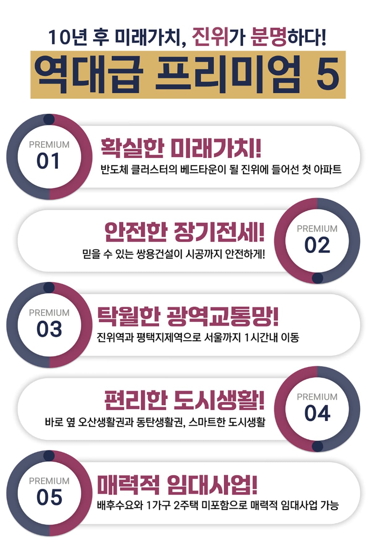 프리미엄
